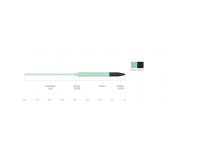 SCIENTIFIC ANGLERS FREQUENCY SINK TIP 3