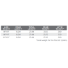 CODA SCIENTIFIC ANGLER MASTERY JUNGLE TITAN TAPER