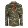 FELPA SIMMS CHALLENGER HOODY