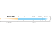 CODA LOOP SYNCHRO TACTICAL SALMON