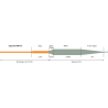 CODA LOOP OPTI DRIFT FLOATING