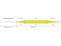 CODA LOOP OPTI STILLWATER FLOATING