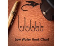 LOOP HERITAGE LEATHER FLY TYING MAT