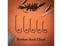 LOOP HERITAGE LEATHER FLY TYING MAT