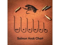 LOOP HERITAGE LEATHER FLY TYING MAT
